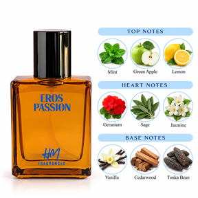 Eros Passion - Inspired By Versace Eros (Men) HM Traders