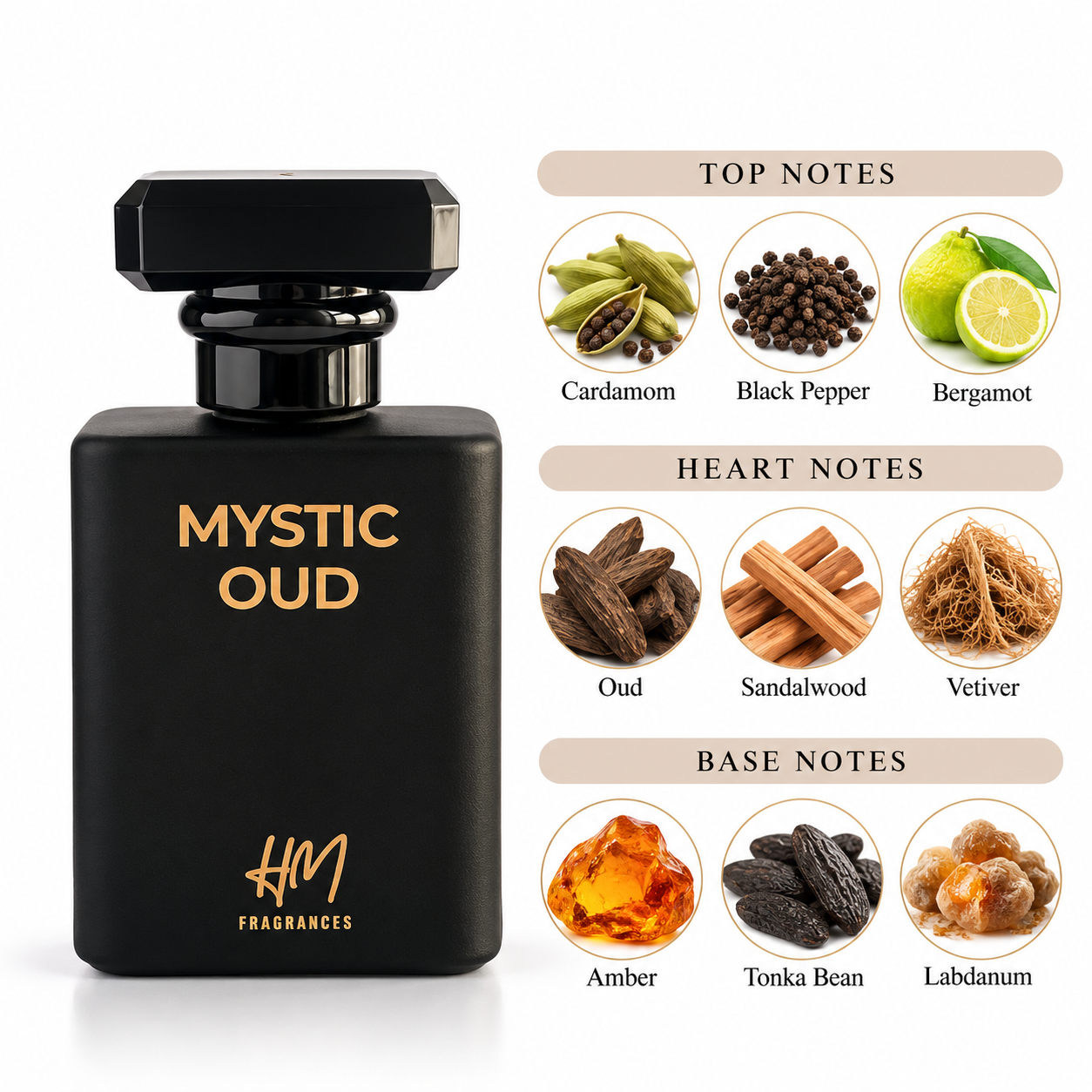 Mystic Oud - Inspired By Oud Wood (Unisex) HM Traders